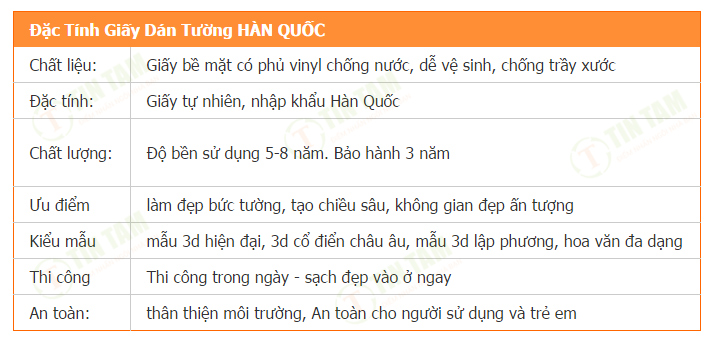 giấy dán tường hàn quốc đẹp chất lượng